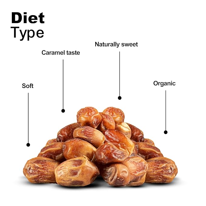 Dolce Frutti's Soft Ripe Barhi Dates– 4 Lbs –Fresh Dates Gift Box &amp Regular Packaging Perfect for Holidays Birthdays Anniversaries Get-Well and Sympathy Gifts