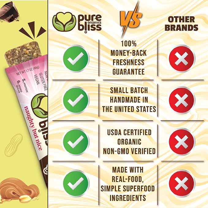 Organic Real Food Bar (Chocolate Peanut Butter) Non-GMO Gluten Free Vegan Nutrition Bars Energy Bars Super Food Simple Ingredients Best Tasting Healthy Snack Breakfast Bars Dairy Free Soy Fr