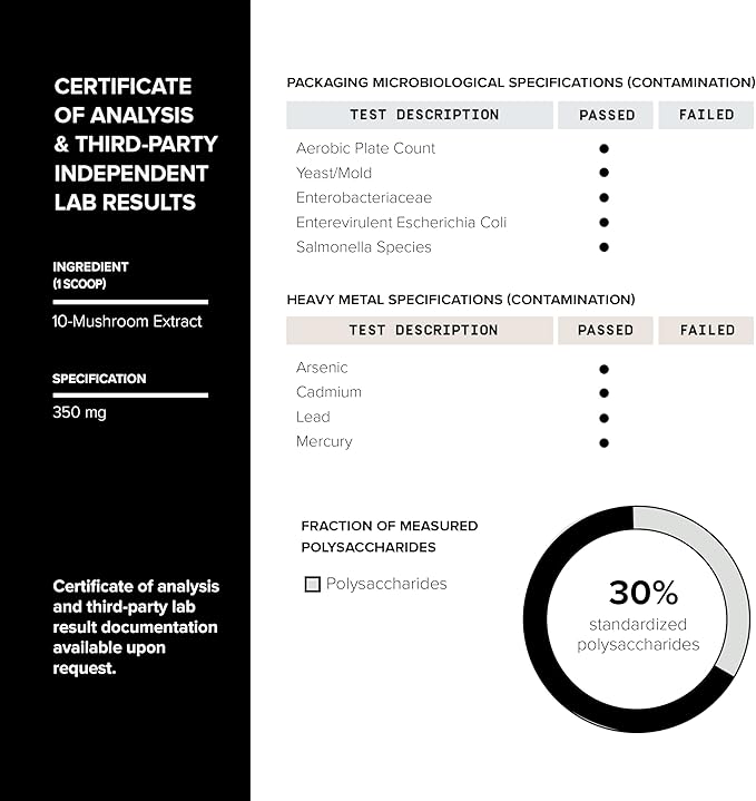 Toniiq Low-Caffeine Mushroom Coffee - Ultra High Potency 10:1 Concentrated Extract - Colombian Sourced Beans with 10 Mushroom Blend Lion's Mane &amp Cordyceps - Functional Coffee Alternative