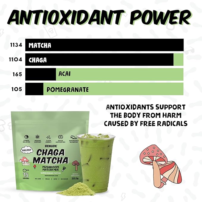 Renude Chaga Matcha - Chaga Mushroom Powder Superfood Drink Mix with Adaptogens Ceremonial Grade Mushroom Matcha Keto Vegan Sugar Free Natural Energy &amp Immune Support - 15 Servings per Bag