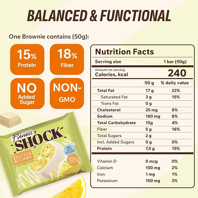 FitnesSHOCK Protein Brownie – Lemon Poppy White Chocolate – Low Sugar Dessert Snack (2g Total Sugar No Added Sugar) – Healthy Snack – 10 Count