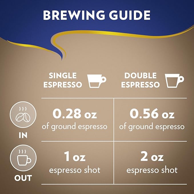 Super Crema Whole Bean Espresso Coffee 2.2lb Bag Vacuum-Packed