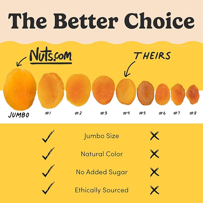 Nuts.com – Dried Apricots Turkish – No Sugar Added Healthy Fruit Snack for Adults &amp Kids – Naturally Plump &amp Juicy Good Source of Potassium &amp Fiber – Vegan Gluten-Free Kosher Pareve –