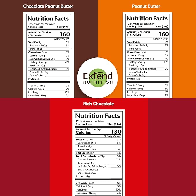 Extend Sugar Free Protein Bars Perfect Diabetic Snacks High Protein and Fiber Hunger Control &amp Steady Energy Low Carb Keto Friendly (12 Count Variety Pack)