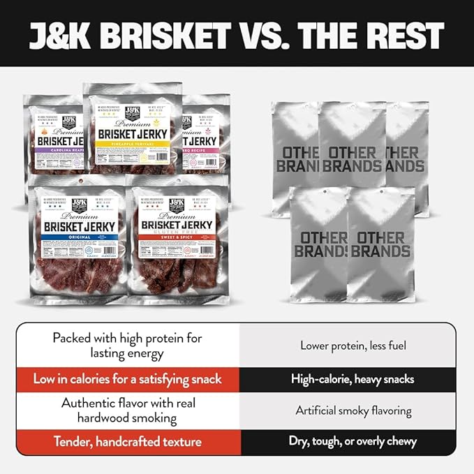 J&ampK Beef Brisket Bundle – 5 Bold Flavors Handcrafted &amp Double Tenderized 100% USDA Premium Beef Brisket 7oz Bags – Perfect for On-the-Go Snacking &amp Adventure