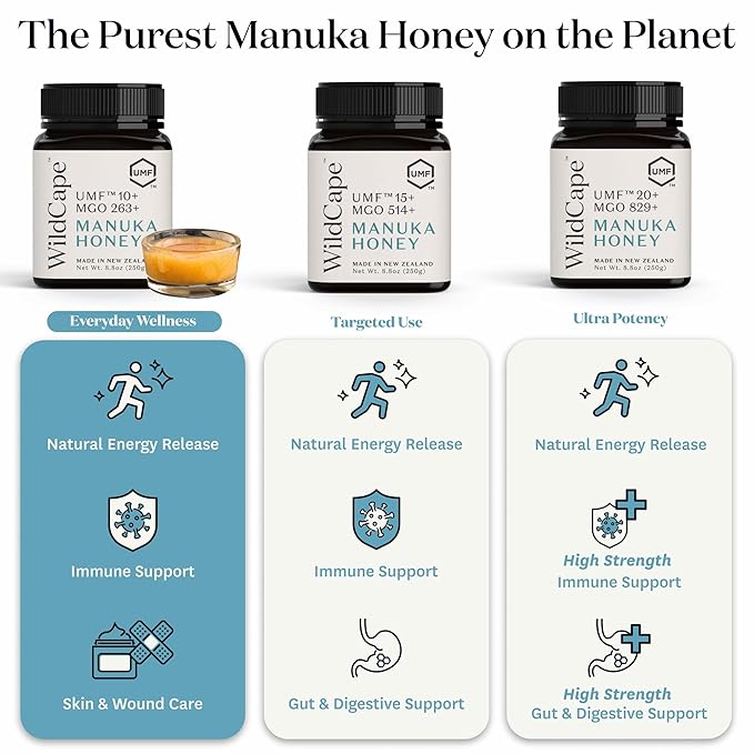 WildCape Manuka Honey Certified UMF 10+/MGO 263+ - 100% Pure Raw Unpasteurized Non-GMO Made in New Zealand - 8.8 oz (Pack of 1)