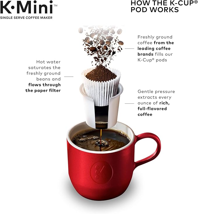 Keurig K-Mini Single Serve Coffee Maker with Maxwell House Original Medium Roast Coffee Pods 32 K-Cup Pods