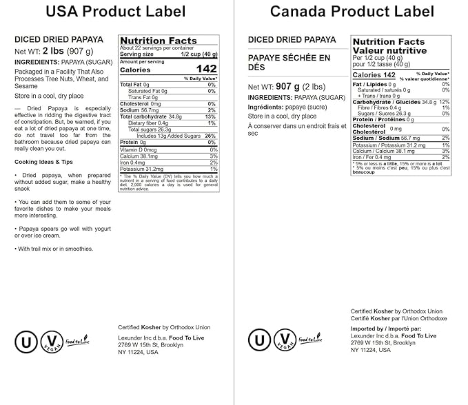 Food to Live Dried Diced Papaya 2 Pounds – Kosher Vegan Sweetened Unsulfured Bulk