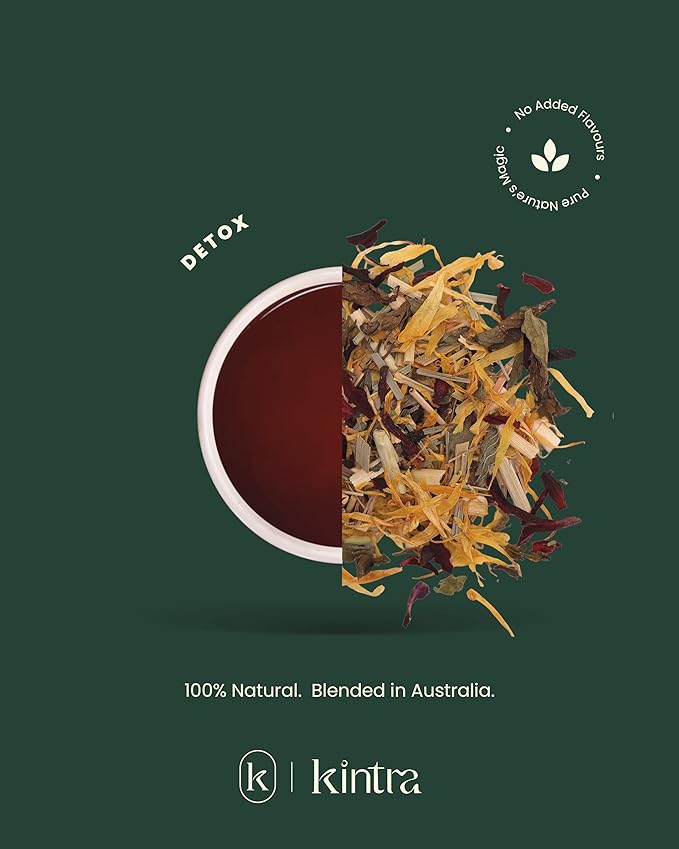 Kintra Food Detox Loose Leaf Herbal Tea Jar 60g