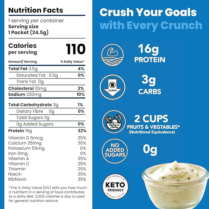 Better Than Good Keto Ranch 16g Protein Puffs | Healthy Savory Snacks Gluten-Free Low Carb kids &amp Diabetic-Friendly Snack No Artificial Flavours | 2 Servings of Fruits &amp Veggies (Pack of 1