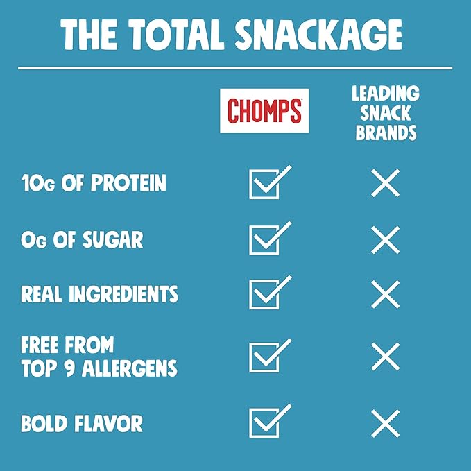CHOMPS Grass Fed Sea Salt Beef Jerky Snack Sticks Keto Whole30 Paleo Gluten Free Sugar Free Low Carb AIP Diet Compliant 1.15 Oz Pack of 24