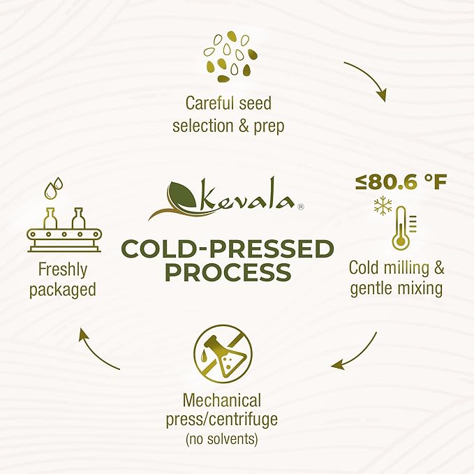 Kevala Organic Extra Virgin Sesame Oil - 17.5 lb – Sesame Seed Organic – Cooking Oil – Cold Pressed - Unrefined