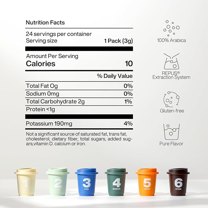 Saturnbird Instant Coffee Pods Light/MediumRoast 100% Arabica Freeze-dried Coffee without Machine Brew with Hot/Cold Water or Milk 24 Count (NO.1-3 MIX)