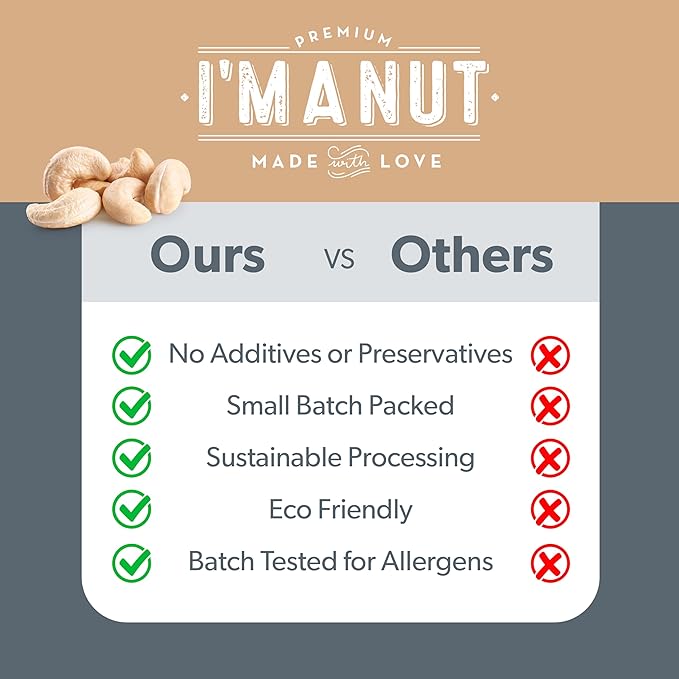 Premium Raw Cashews 32oz (2 lbs.) Non-GMO No Additives Batch Tested Gluten &amp Peanut Free Resealable Pouch for Freshness Unsalted Cashews - Perfect for Pesto Salads Gourmet Cooking and Baking