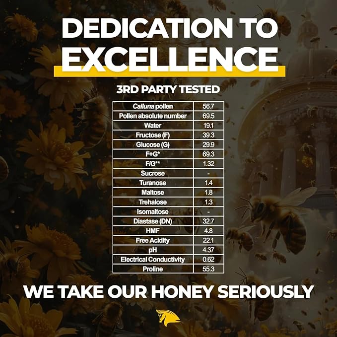 Divine Nectar Spartan Bee Bread Infused Heather Honey | Supercharged Performance Recovery and Vitality | 100% Raw and Pure