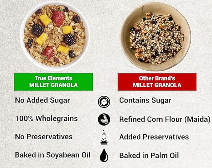 True Elements Millet Granola 31.74 Oz - with 21% Millets like Jowar Flakes &amp Bajra Flakes | Granola for Breakfast | Healthy Food