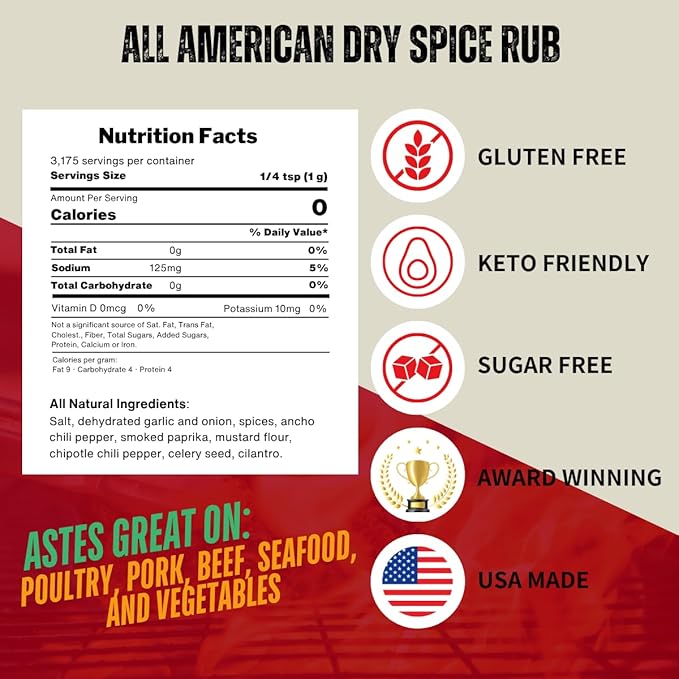 Pork Barrel BBQ All American Seasoning &amp Rub – Sugar-Free Keto Gluten-Free No MSG All-Purpose BBQ Rub &amp Meat Seasoning – 7 Pound for Smoking &amp Grilling – Beef Chicken Pork &amp Seaf