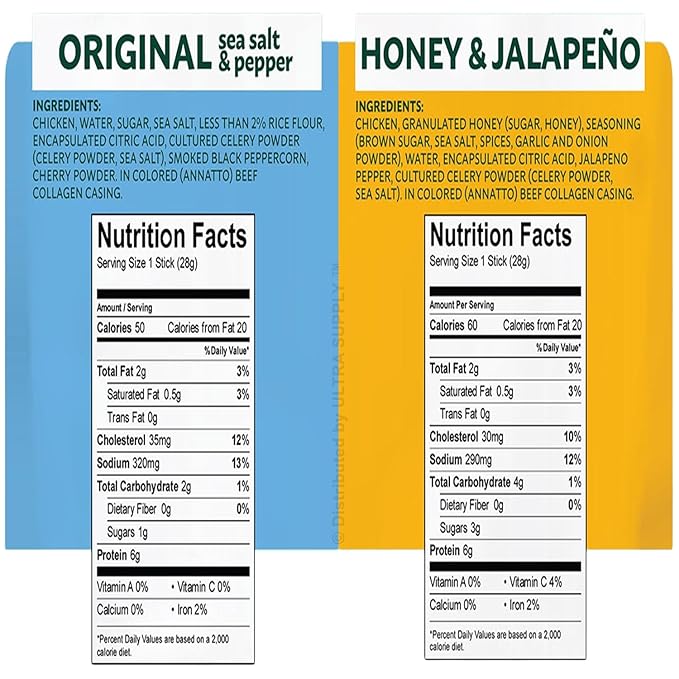 Mighty_Sparks Chicken Snack Sticks 12 ct with Original Sea Salt &amp Pepper and Honey &amp Jalapeno Gluten Free Soy Free Meat Sticks - High Protein Keto Snacks