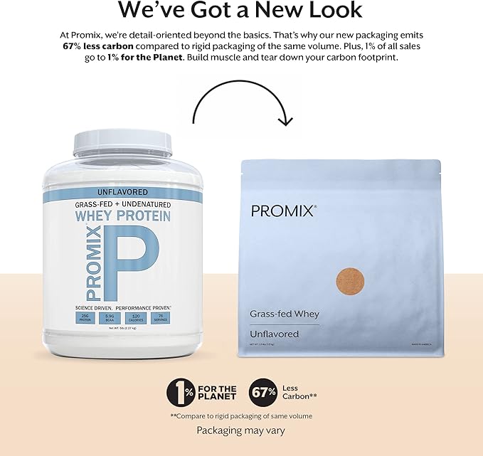 ProMix Nutrition Whey Protein Powder Unflavored - Grass-Fed - ­Post Workout Fitness &amp Nutrition Shakes Smoothies Baking &amp Cooking Recipes - Gluten-Free &amp Keto-Friendly - 5 Pound (Pack o