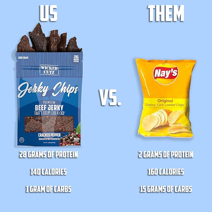 Wicked Cutz Jerky Chips Variety Pack Up to 28g Protein Per Bag Cracked Pepper Teriyaki Roasted Red Pepper &amp Korean BBQ Flavored Beef Jerky Crisps USA Made High Protein Carnivore Snacks (4 Ba