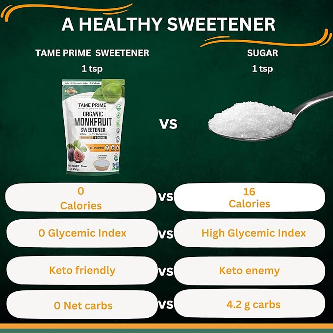 Tame prime USDA Organic Monkfruit sweetener with Allulose from figs 1 lb (454 g) 1:1 sweet like sugar organic monk fruit without erythritol 0 calories 0 Glycemic index Keto