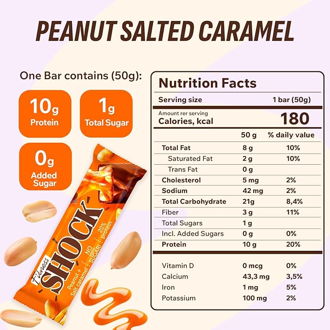 FitnesSHOCK Protein Bars Variety Pack – Low Sugar Dessert Snack (1g Total Sugar No added Sugar) – Coconut Peanut Salted Caramel &amp Hazelnut Caramel – Healthy Snack Box –12 Count
