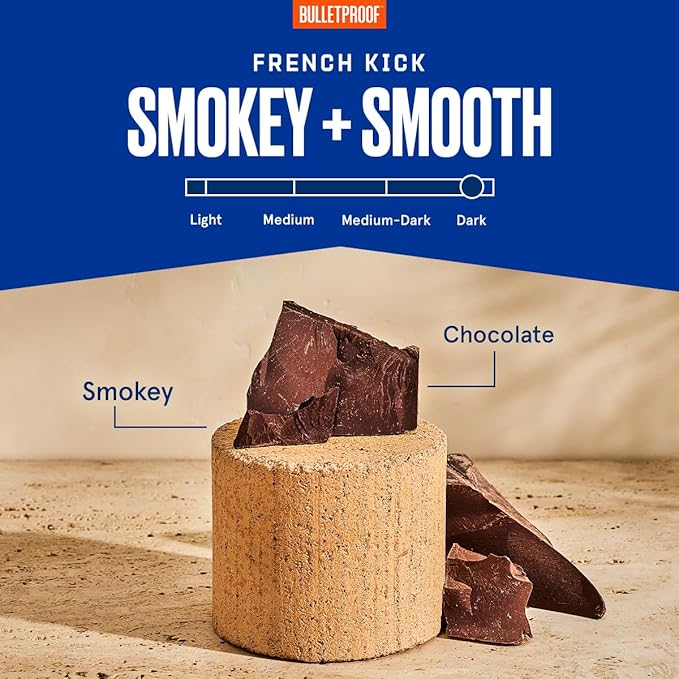 Bulletproof French Kick Dark Roast Single Serve Pods 72 Count 100% Arabica Coffee Clean Coffee Tested for Toxins Packaging May Vary