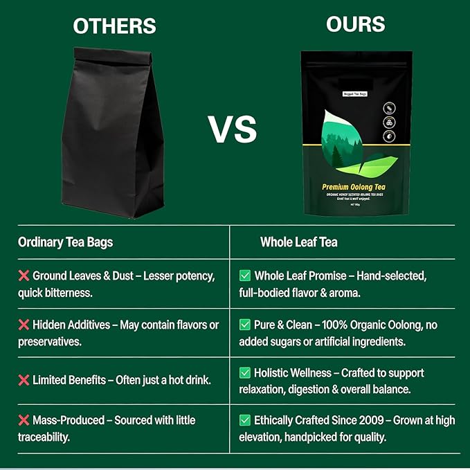 Organic Whole Leaf Oolong Tea Bags | Calming &amp Relaxing Tea for Daily Stress Relief Cortisol Balance &amp Digestive Ease | 20 Bags of Premium Loose Leaf Style Tea | Vegan Non-GMO | Perfect for
