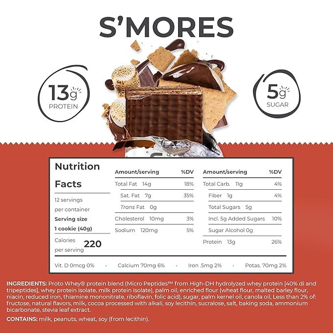 Power Crunch Protein Bars High Protein Snacks with Delicious Taste Variety Pack S'mores &amp Peanut Butter Fudge 1.4 Ounce (24 Count)