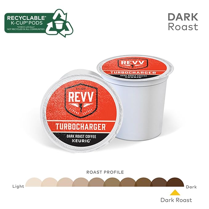 REVV Turbocharger Keurig Single-Serve K-Cup Pods Dark Roast Coffee 96 Count