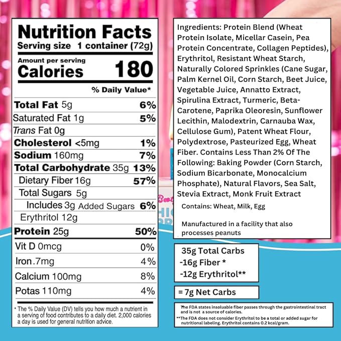 Bootylicious | 25g Protein Muffin | Birthday Cake | Low Carb 16g Fiber Low Glycimic Index Low Sugar 2.54oz Cup 12-Pack