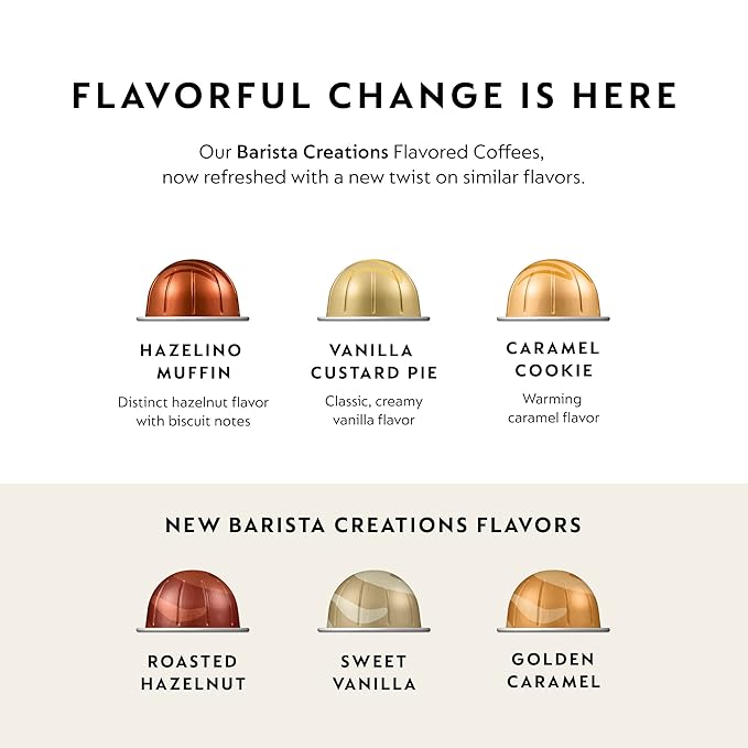 Nespresso Capsules Vertuo Roasted Hazelnut Medium Roast Coffee 30 Count Coffee Pods Brews 7.8oz.