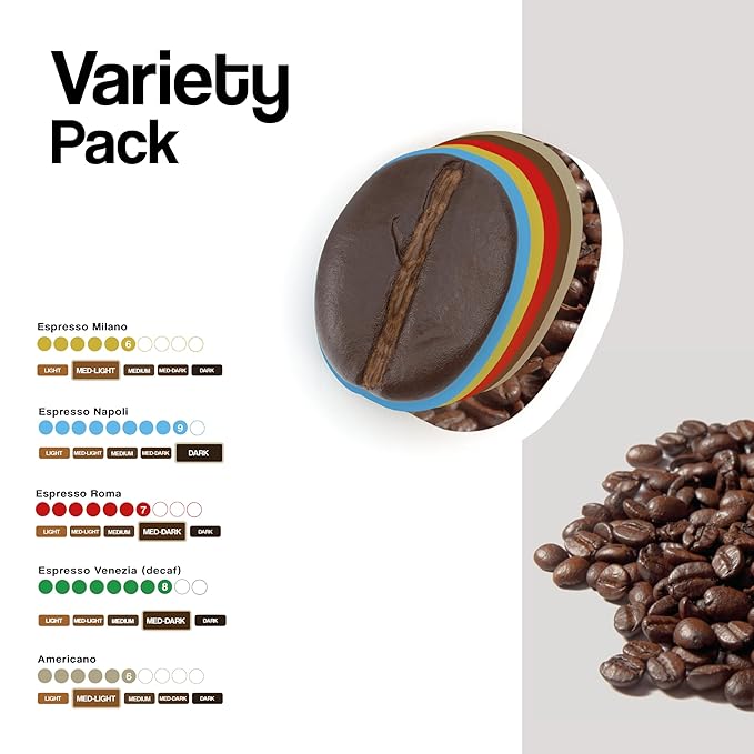 Dongiò Caffè New Variety Pack Capsules Compatible with Nescafe Dolce Gusto system 100 Count of Single-Serve Coffee pods (5 Boxes of 20 capsules each) Dark-Med-Light Roast