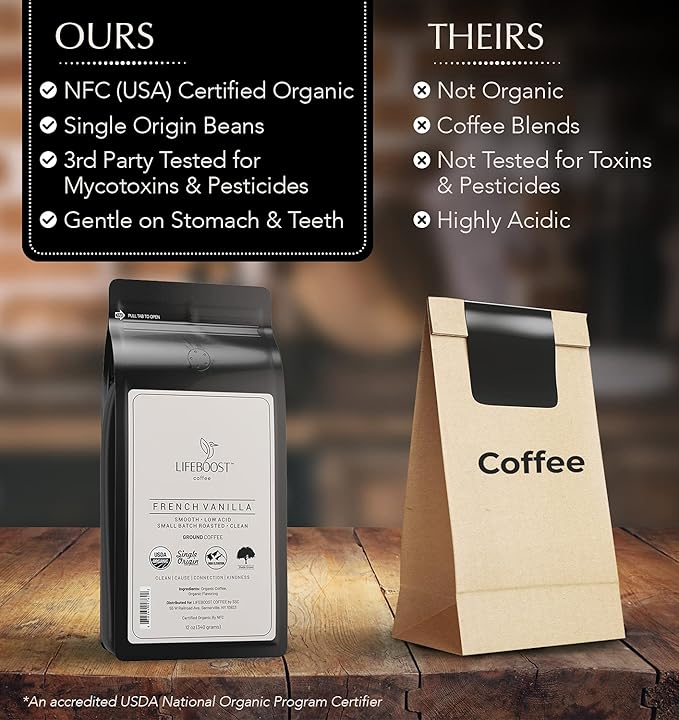 Lifeboost French Vanilla Ground Coffee - Non-GMO Low Acid Single Origin USDA Organic Coffee - Third Party Tested For Mycotoxins &amp Pesticides - 12 Ounces