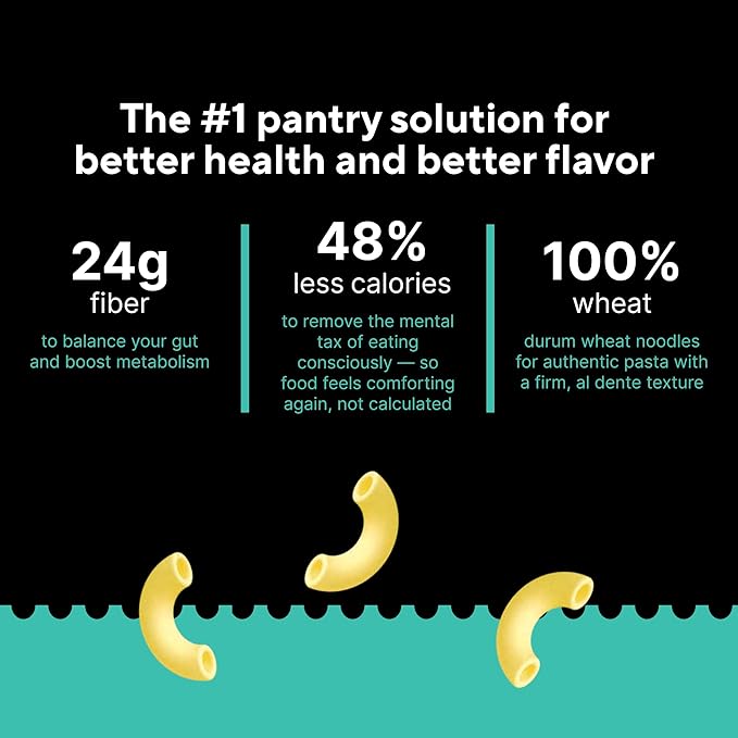Fiber Gourmet Low Net Carb Pasta Elbow Macaroni - Keto Friendly High Fiber Low Calorie Italian Made Noodles - Vegan Non-GMO Kosher - 48% Fewer Calories Than Regular - 2 Pack