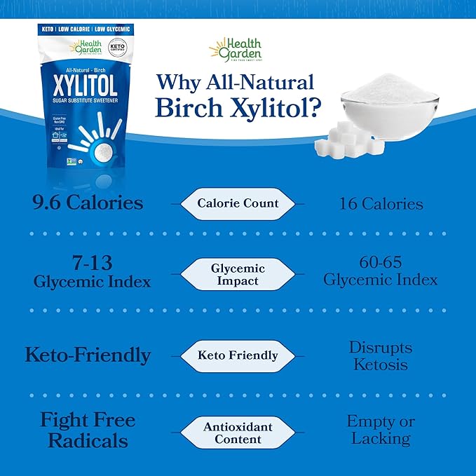Health Garden Birch Xylitol Sweetener 40 oz Bag – 100% Birch-Derived Xylitol Sugar Substitute for Baking &amp Coffee 1:1 Sugar Replacement Supports Teeth Keto Vegan Non-GMO