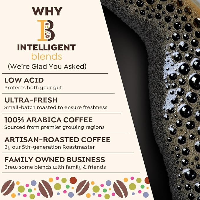 Intelligent Blends Flavored Coffee Pods Variety Pack 80 ct 6 Assorted Flavors Single Serve Pods – 100% Arabica Coffee Compatible with Keurig K Cups Maker