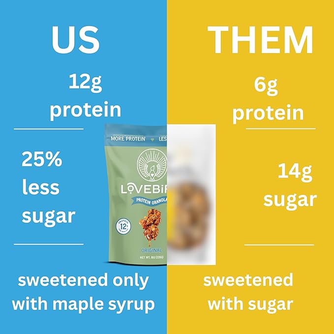 Lovebird Gluten Free Granola - Organic Protein Granola - 7 Real Ingredients - No Refined Sugar &amp Healthy Original Mix for High Protein Cereal Gut Health USDA Organic - Original 3 Pack