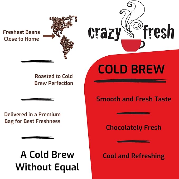 Crazy Fresh Whole Bean Coffee 2 lbs Honduran Santa Rosa Full City - Full City Roast (light med) Master Roasting Super Premium Coffees in Small Batches since 1911 Delivered Fresh