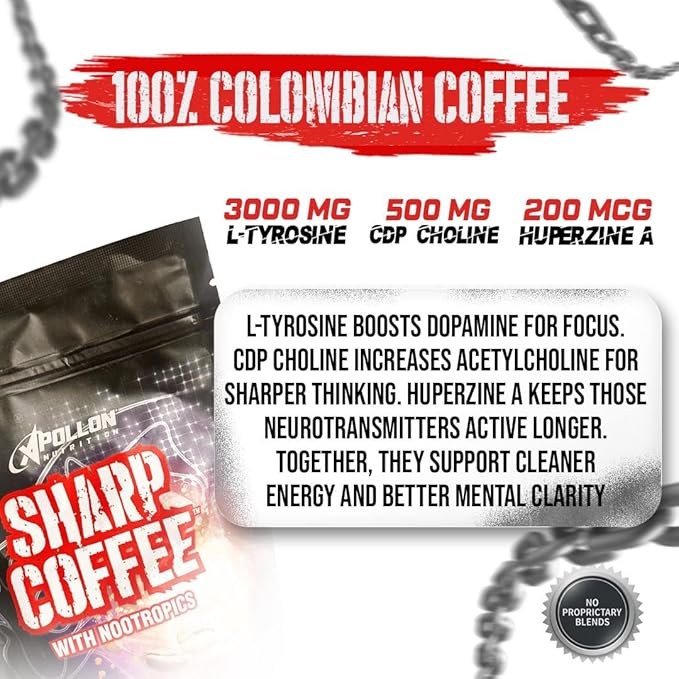 Apollon Nutrition Sharp Coffee – 100% Colombian Coffee + Clinical Nootropics | 350mg Caffeine L-Tyrosine CDP Choline | Focus &amp Energy | 30 Servings