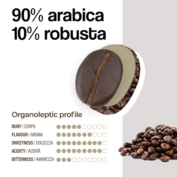 Dongiò Caffè Americano Capsules Compatible with Nescafe Dolce Gusto system 100 Count of Single-Serve Coffee pods (5 Boxes of 20 capsules each) Med-Light Roast | Intensity 6/10