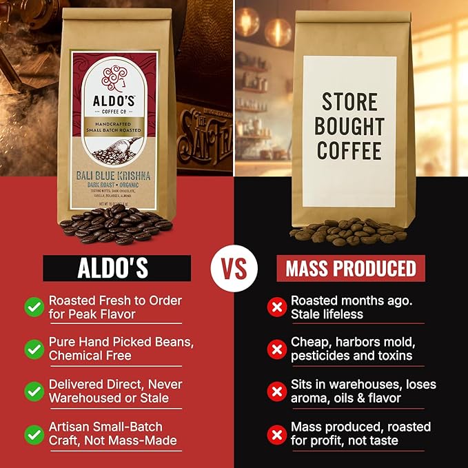 Aldo's Coffee Company Bali Blue Whole Bean Coffee - Organic Single Origin Low Acidity - 16 oz