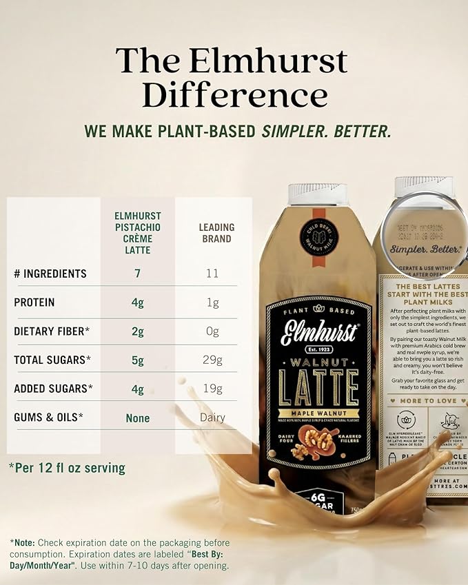 Elmhurst 1925 Pistachio Crème Latte – Plant-Based Vegan Dairy-Free Plant Milk Latte Made of Pistachio Milk Cold Brew Premium Arabica with 95mg Caffeine &amp Sweet Cream Notes – 25.4oz (Pack of 6)