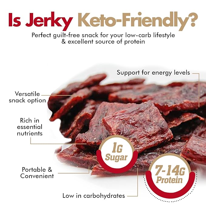 Jerky-n-Spice Exotic Jerky Gift Box (10 Count) | Exotic Jerky Variety Pack | Assorted Flavored High Protein Beef Stick for Men | Wild Game Meat Stick Sampler | Ideal for Birthday Road Trip &amp Camp