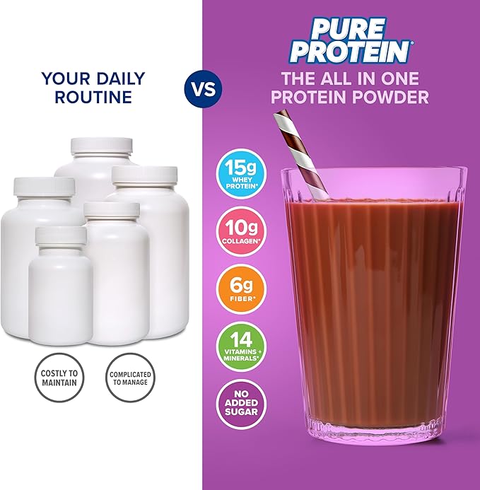 Pure Protein All-In-One Powder Rich Chocolate - Whey &amp Collagen High Fiber Vitamins No Added Sugar Non-GMO Gluten-Free 1.25lb