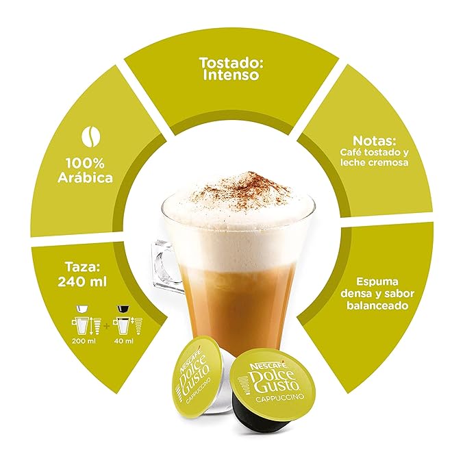 NESCAFÃƒâ€° Dolce Gusto Coffee Capsules Cappuccino 16 Count (Pack of 3)