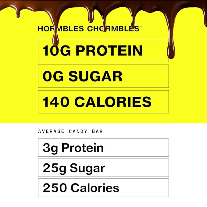 Hormbles Chormbles Protein Candy Bars Salted Fudge 10g Protein 0g Sugar 140 Calories Fudge Chocolate Candy With Crunchy Pieces and Salt Sugar Free Snacks or Dessert 1.13 Oz 12 Pack