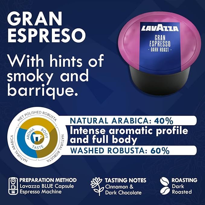 Lavazza Blue Coffee Capsules Variety Pack – 100 Count (20 Pods Each) – Includes Top Class Caffè Crema Decaf Dek Gran Espresso &amp Gold Selection – Compatible with Lavazza LB Espresso Machines – P