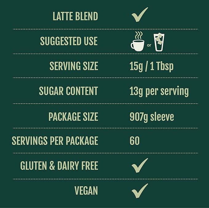 Two Leaves and a Bud Barista Matcha Sweetened Latte Blend (60 Servings) Japanese Matcha Latte Powder Matcha Green Tea Powder 1 Resealable Bag 2 lbs (907g)
