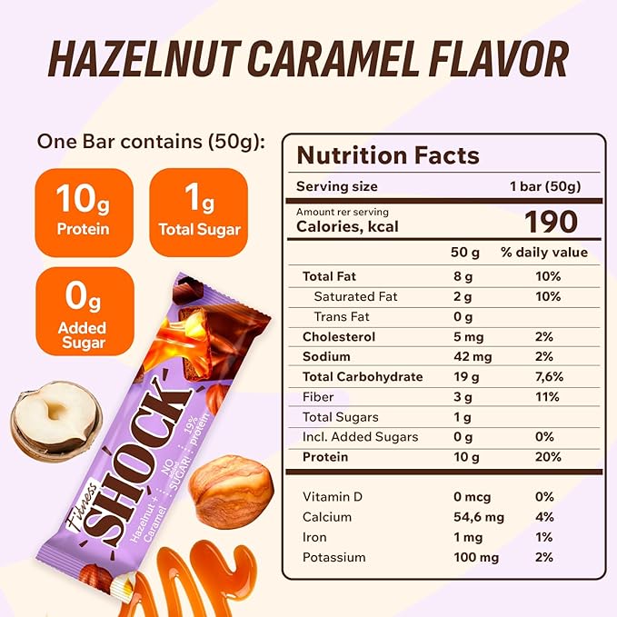 FitnesSHOCK Protein Bars Variety Pack – Low Sugar Dessert Snack (1g Total Sugar No added Sugar) – Coconut Peanut Salted Caramel &amp Hazelnut Caramel – Healthy Snack Box –12 Count